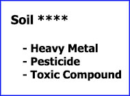 Soil: Heavy Metal; Pesticide; Toxic Compound